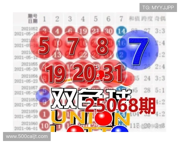 福彩开奖号最新公布，今日福彩开奖结果查询